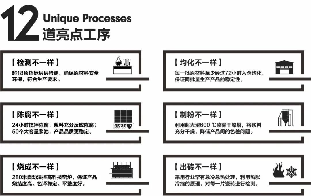 陶企萬千，我拿什么來吸引你？(圖5)