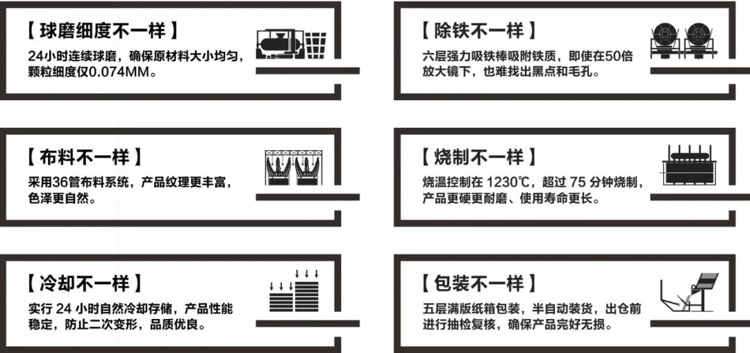 陶企萬千，我拿什么來吸引你？(圖6)