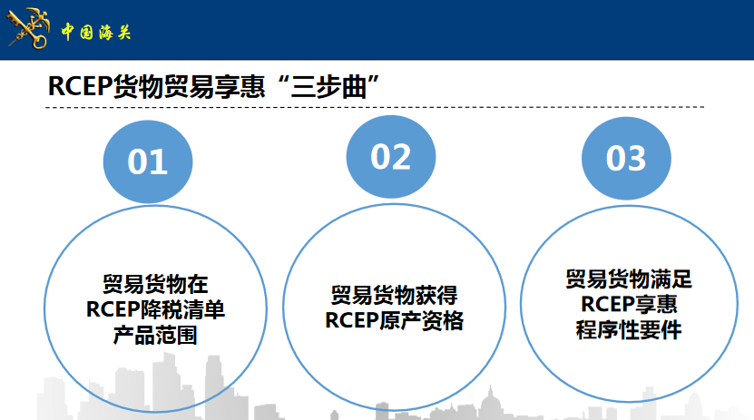 關(guān)系到全球70%瓷磚消費！陶企如何享受RCEP利好？(圖2)