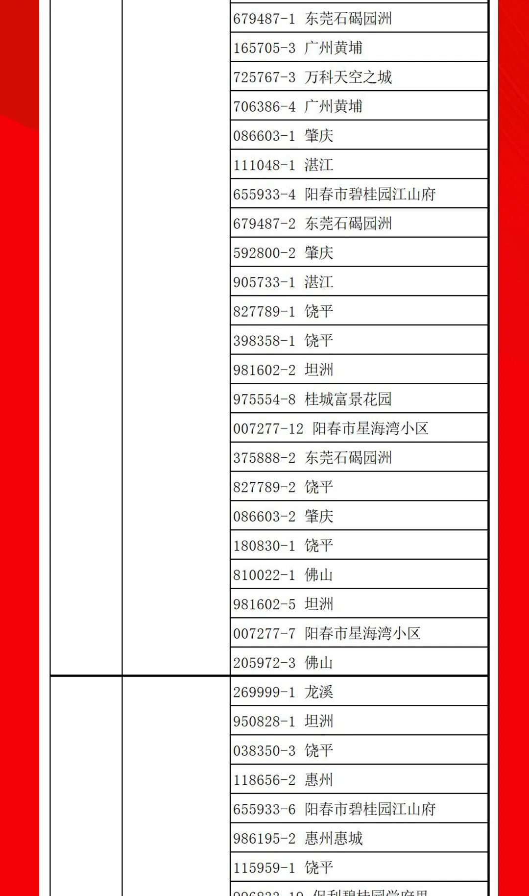 “夠劃算·購大牌”強(qiáng)輝團(tuán)購活動中獎名單公布！(圖13)