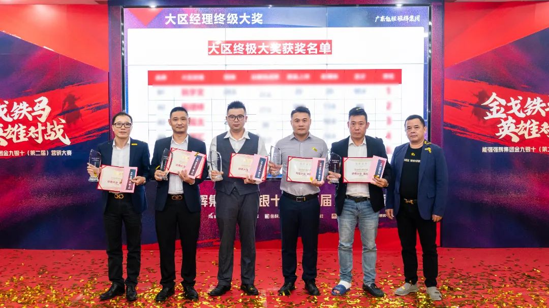 重磅！“金戈鐵馬 英雄對戰(zhàn)”強(qiáng)輝營銷PK賽圓滿收官(圖11)