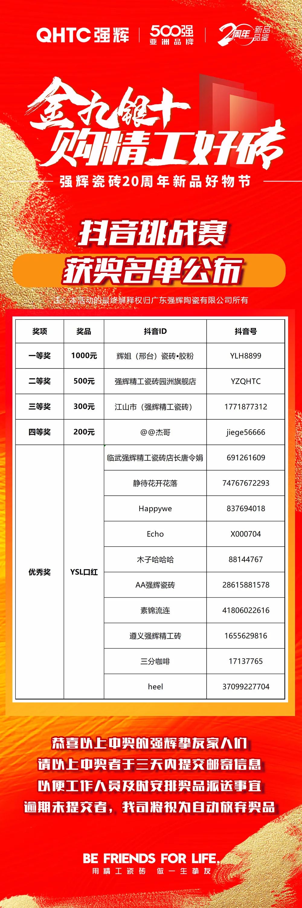 強(qiáng)輝20周年新品好物節(jié)抖音挑戰(zhàn)賽獲獎(jiǎng)名單公布！
