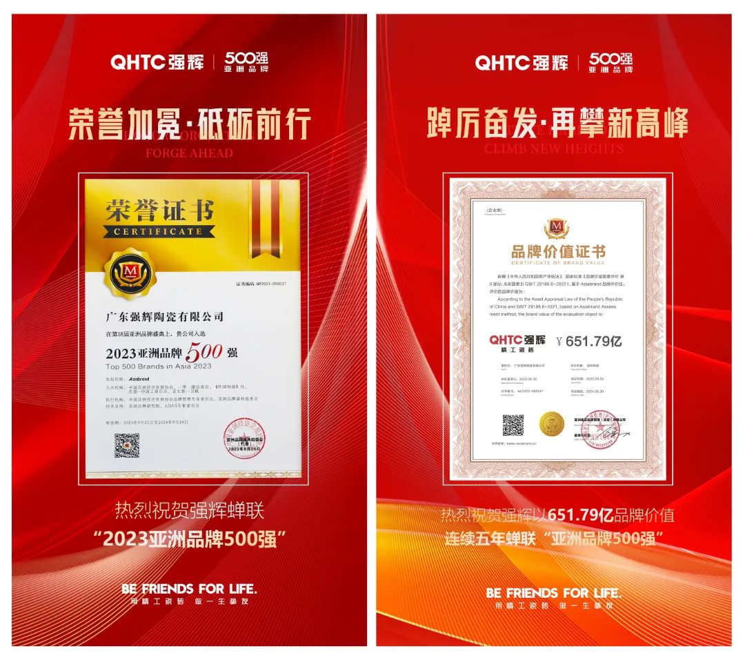 連續(xù)五年！強(qiáng)輝再次榮登“亞洲品牌500強(qiáng)”榜單(圖7)
